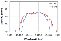 Sensors 13 09669f4 200