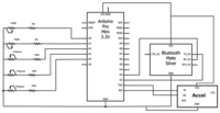 Sensors 13 09679f7 200