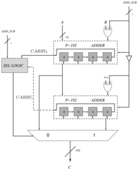 Sensors 13 09704f3 200