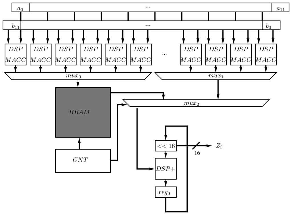 Sensors 13 09704f4 1024