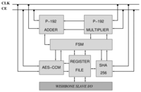 Sensors 13 09704f7 200