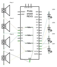 Sensors 13 09790f3 200