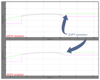 Sensors 13 09836f9 200