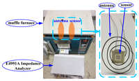 Sensors 13 09896f11 200