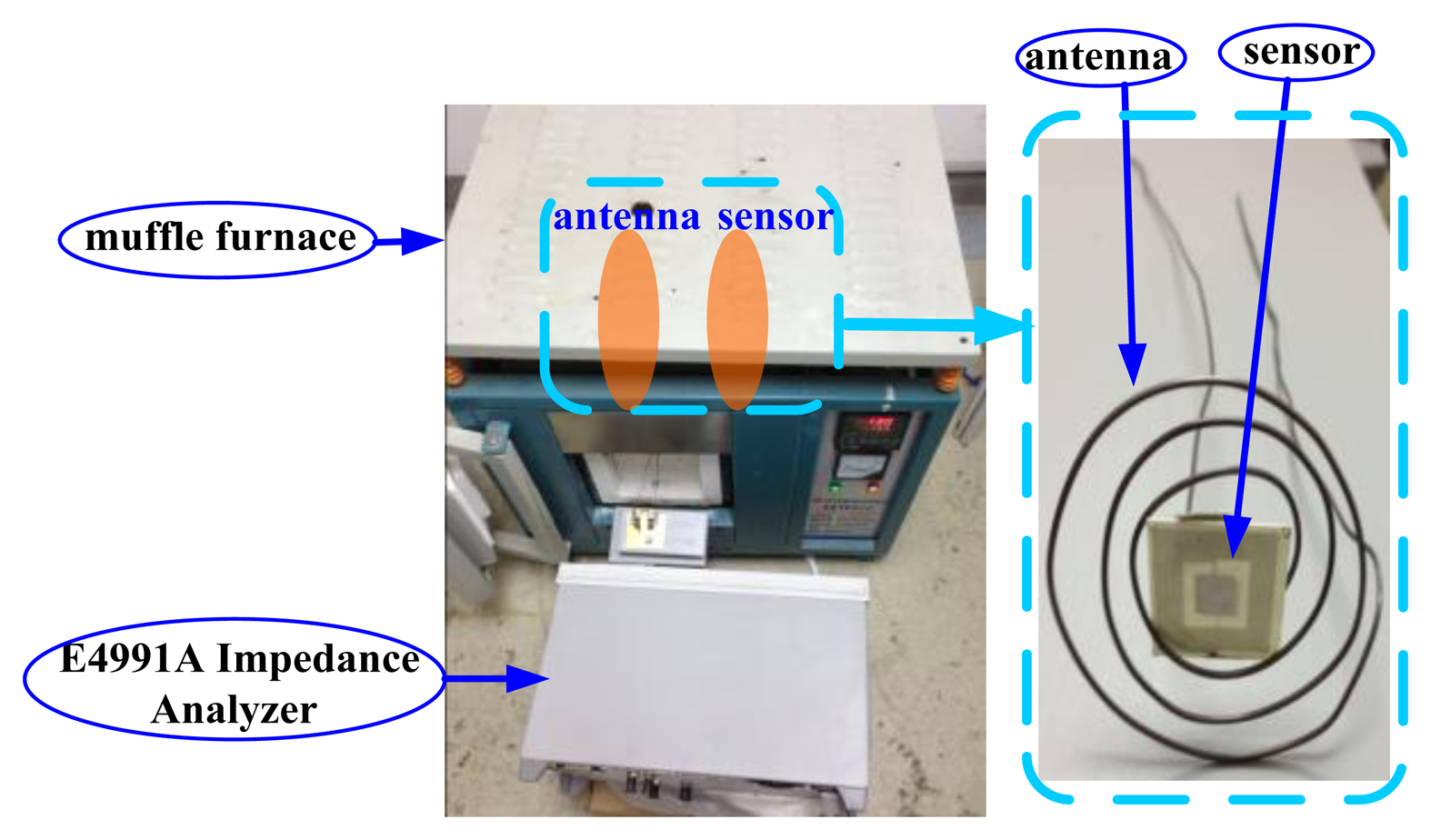 Sensors 13 09896f11 1024