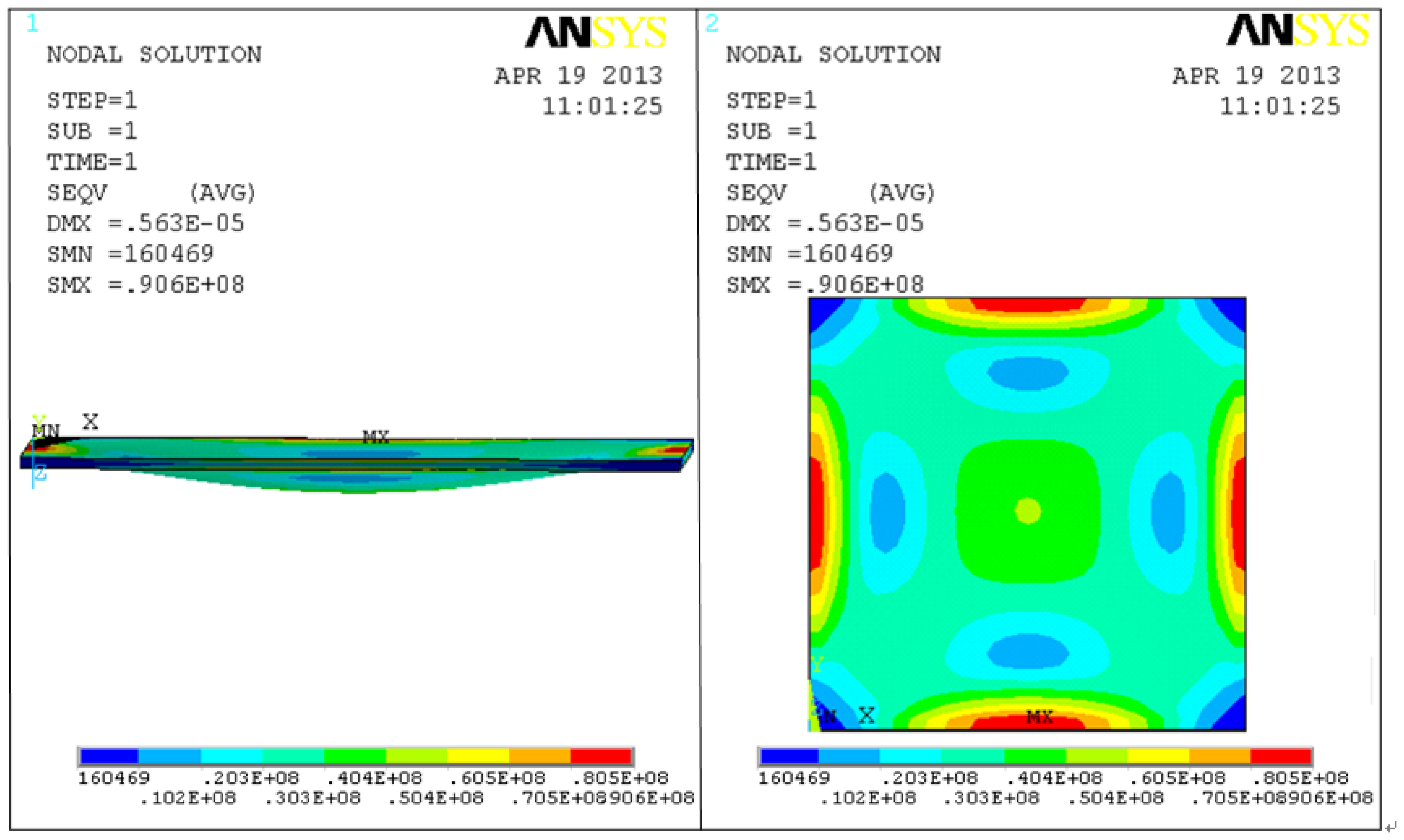Sensors 13 09896f3 1024