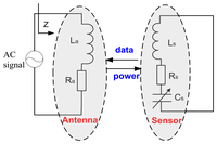 Sensors 13 09896f4 200