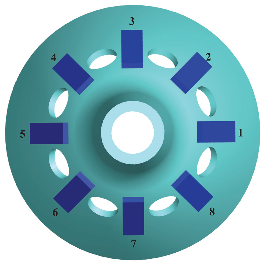 Sensors 13 10123f4 1024