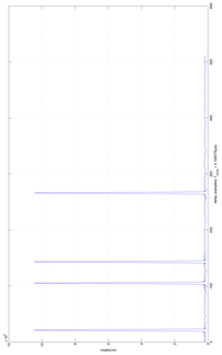 Sensors 13 10191f11 200