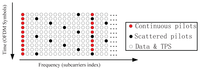 Sensors 13 10191f2 200