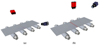 Sensors 13 10245f10 200
