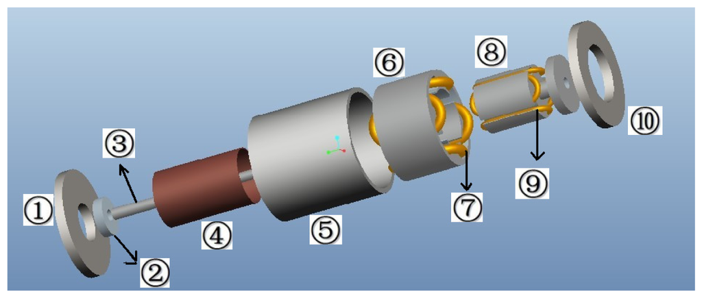 Sensors 13 10370f1 1024