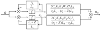 Sensors 13 10370f7 200