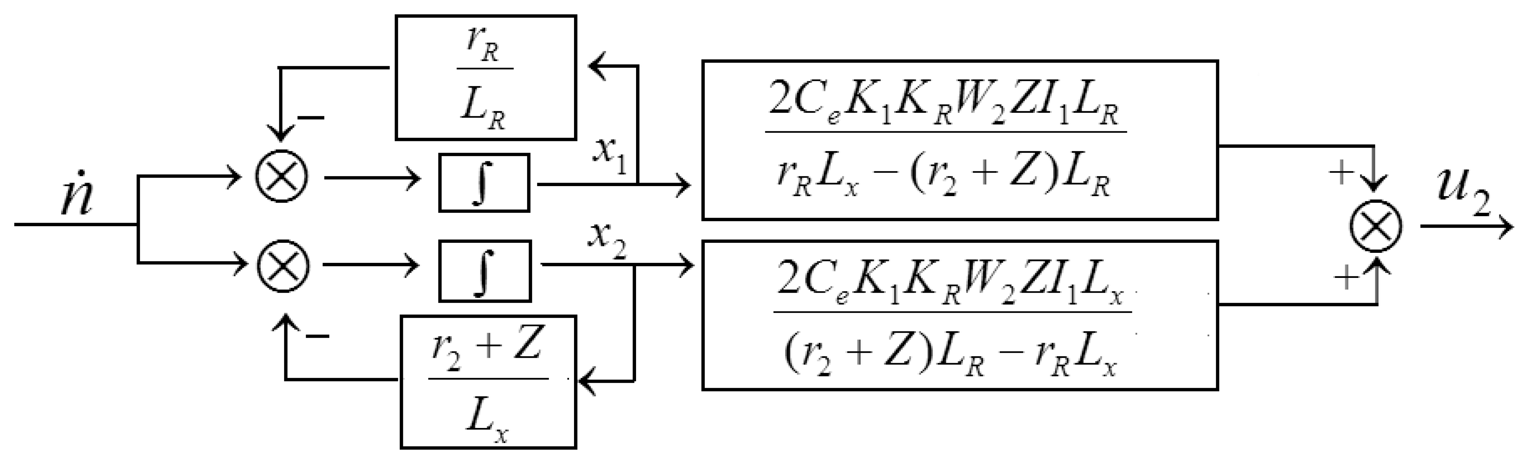 Sensors 13 10370f7 1024