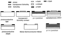 Sensors 13 10482f2 200