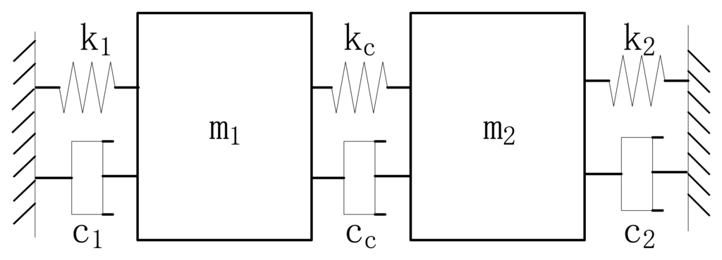 Sensors 13 10550f1 1024