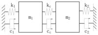 Sensors 13 10550f1 200