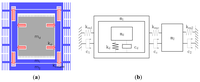 Sensors 13 10550f3 200