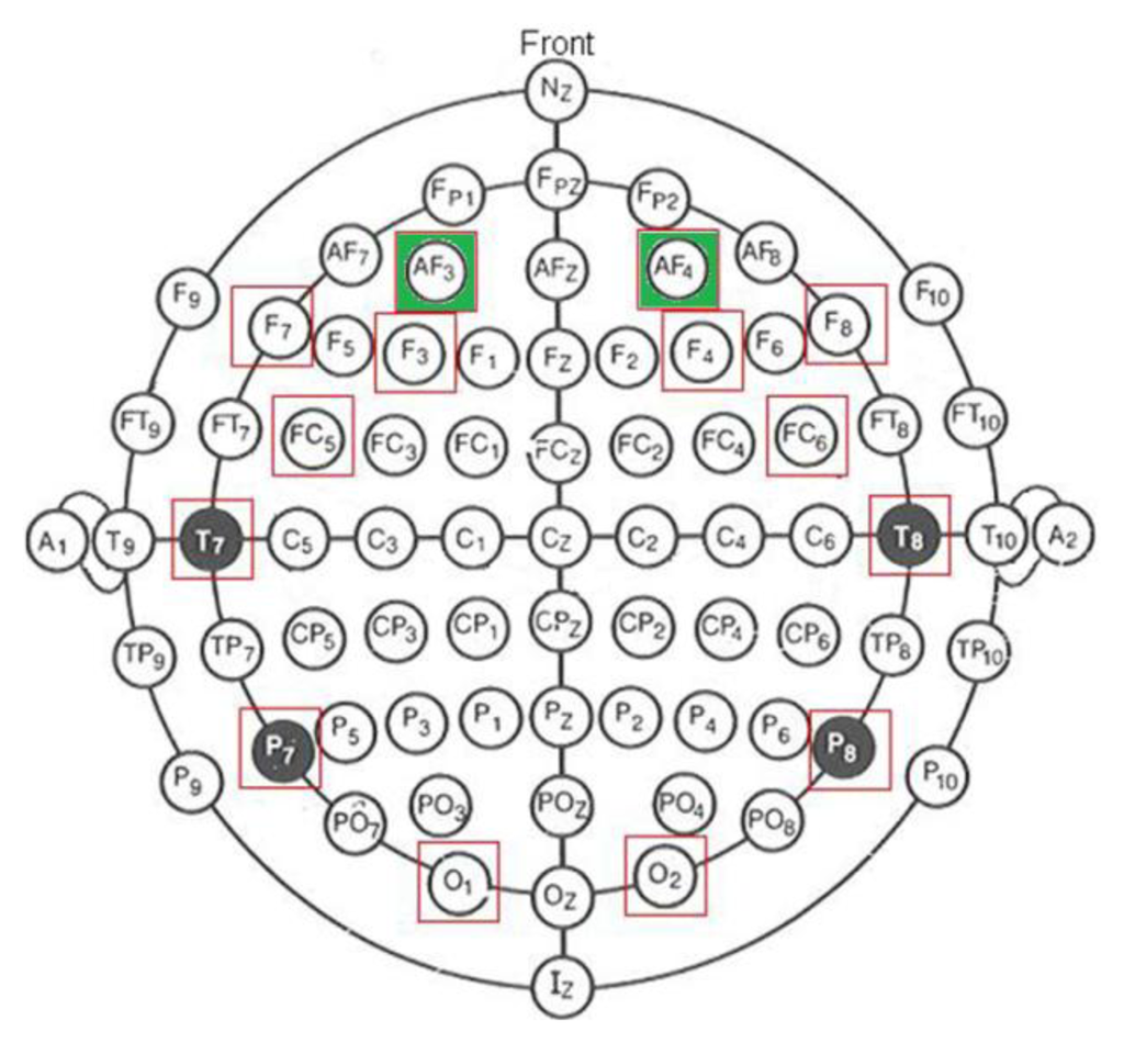 Sensors 13 10561f2 1024