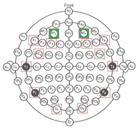 Sensors 13 10561f2 200