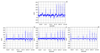 Sensors 13 10561f7 200
