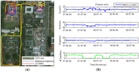 Sensors 13 10599f17 200