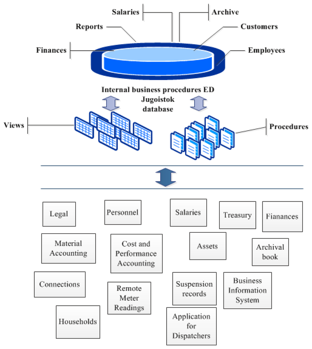 Sensors 13 10623f1 1024