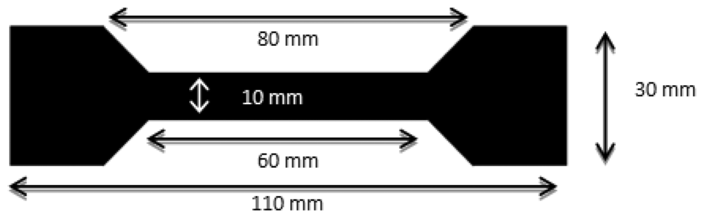 Sensors 13 10749f1 1024