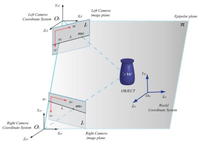 Sensors 13 11007f2 200