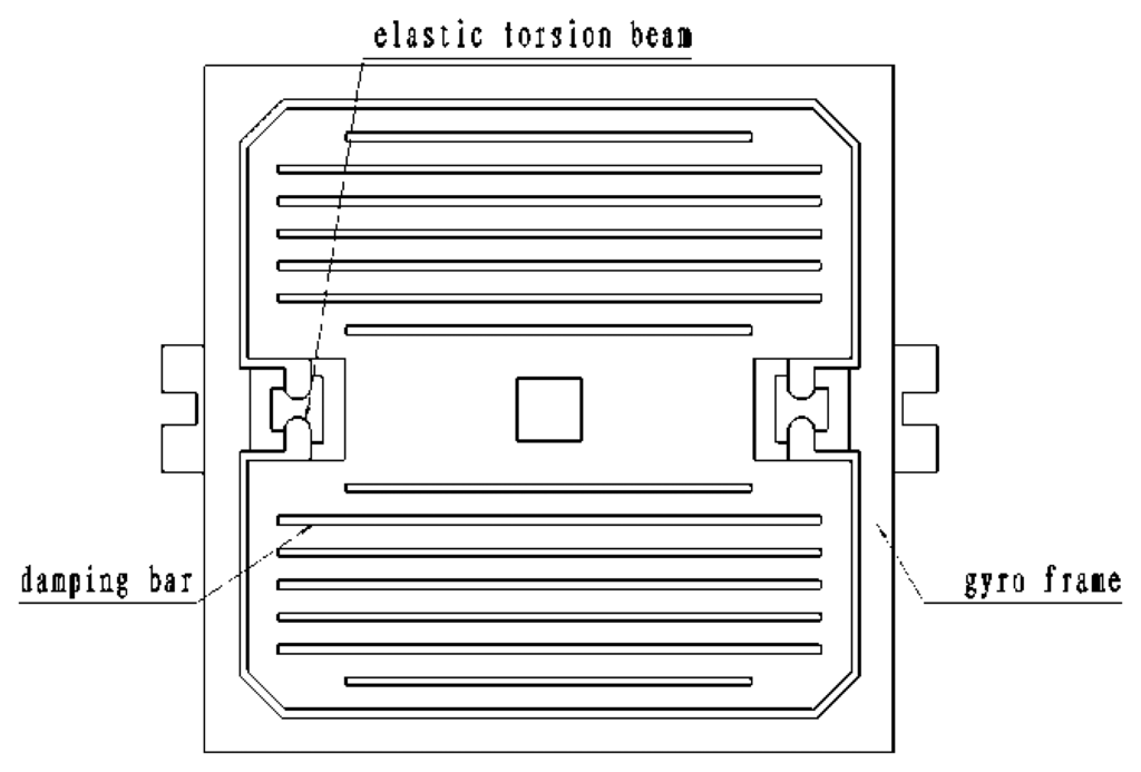 Sensors 13 11051f10 1024