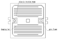 Sensors 13 11051f10 200