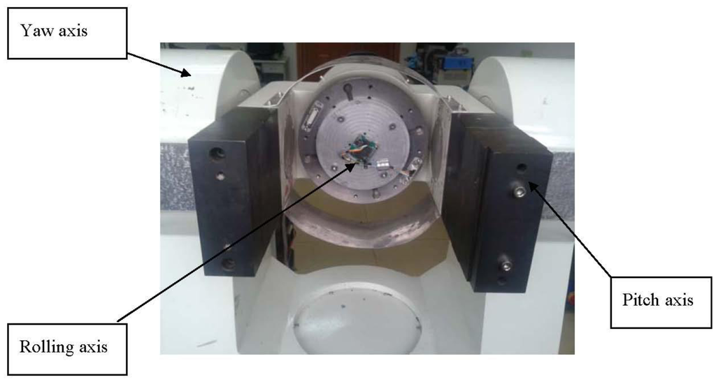 Sensors 13 11051f18 1024