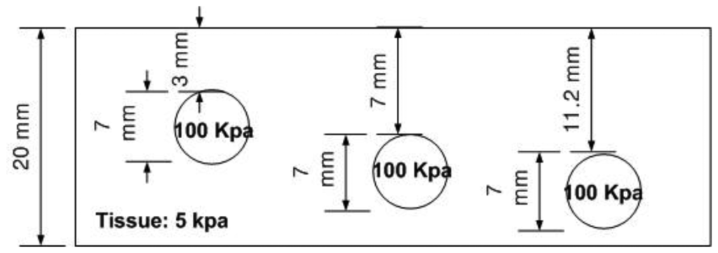 Sensors 13 11097f11 1024