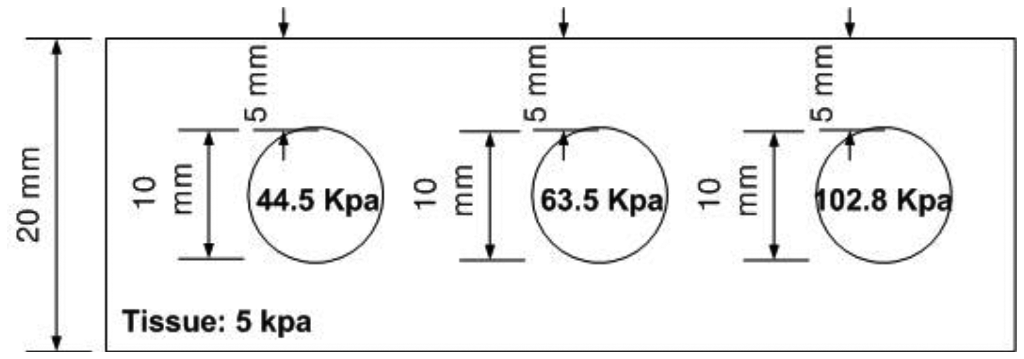 Sensors 13 11097f14 1024