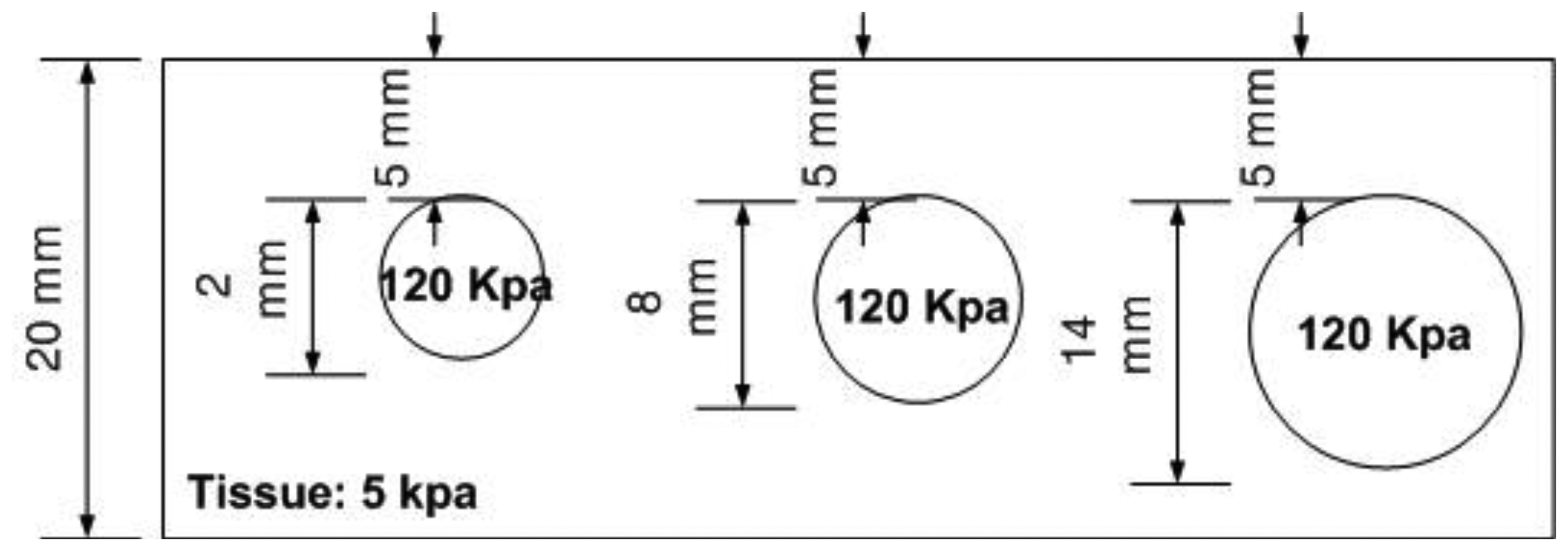 Sensors 13 11097f8 1024