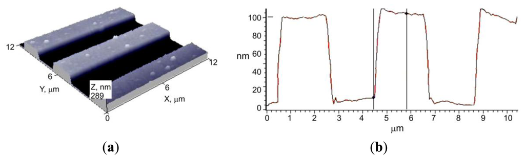 Sensors 13 11229f12 1024