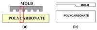 Sensors 13 11229f3 200