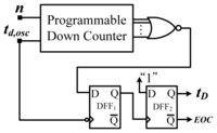 Sensors 13 11439f6 200