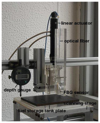 Sensors 13 11476f7 200