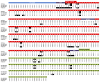 Sensors 13 11507f2 200