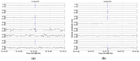 Sensors 13 11522f8a 200