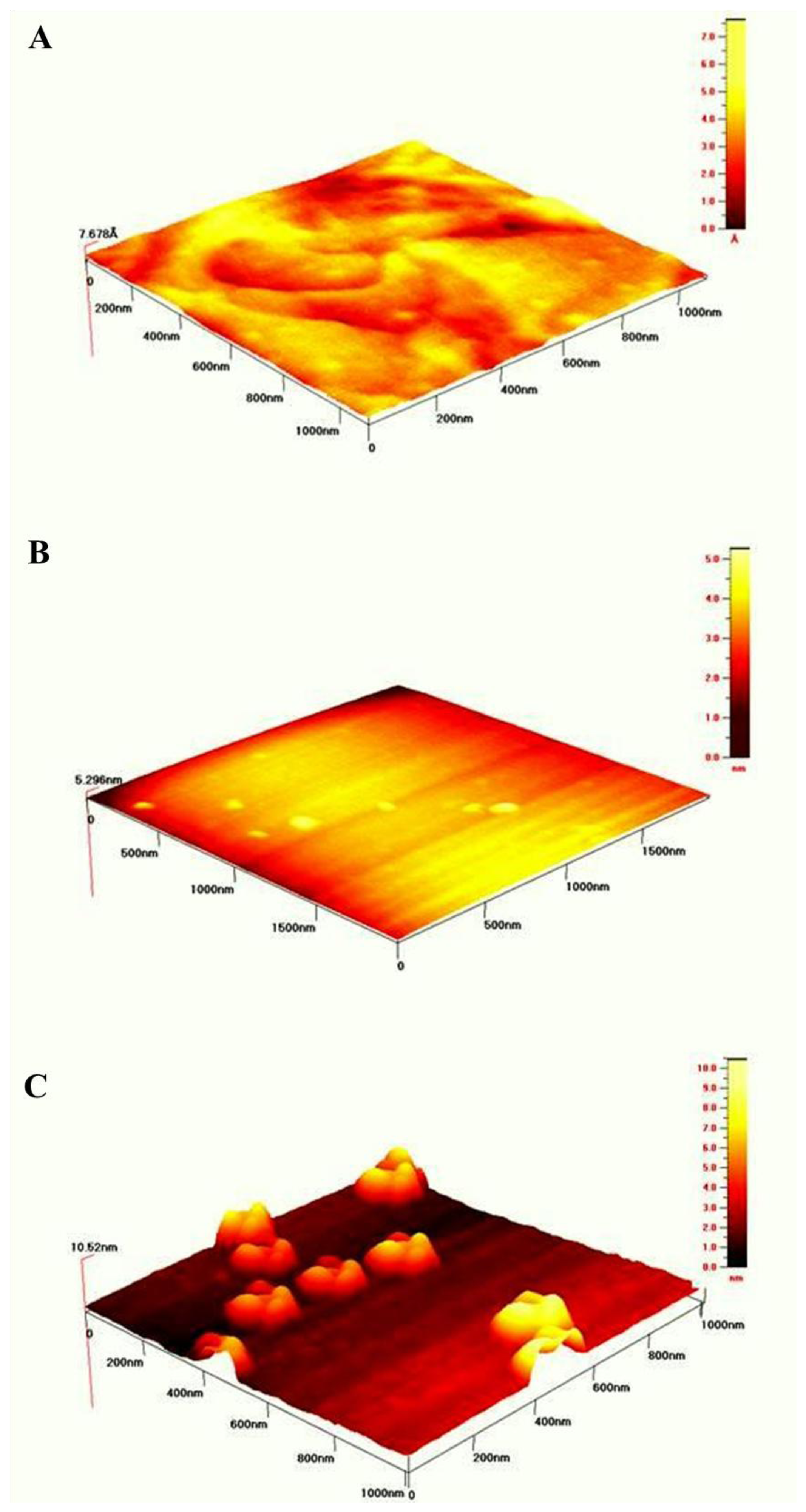 Sensors 13 11586f5 1024