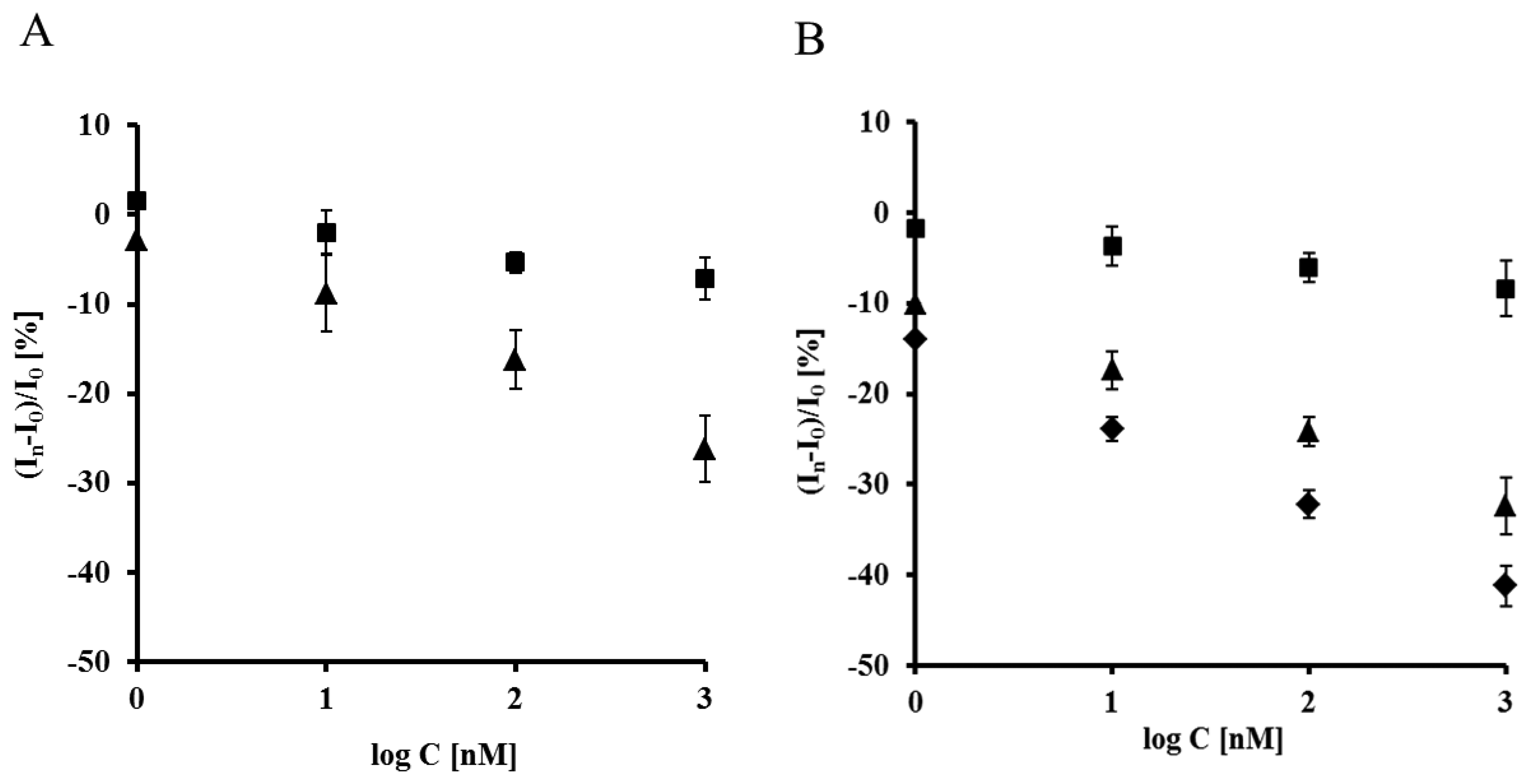 Sensors 13 11586f8 1024