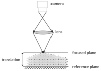 Sensors 13 11636f1 200