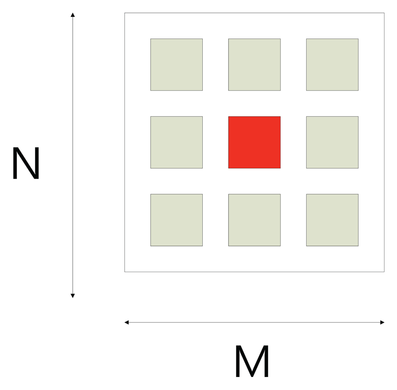 Sensors 13 11636f2 1024