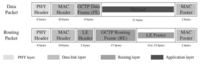 Sensors 13 11687f6 200
