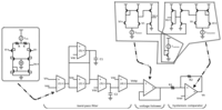 Sensors 13 11709f11 200
