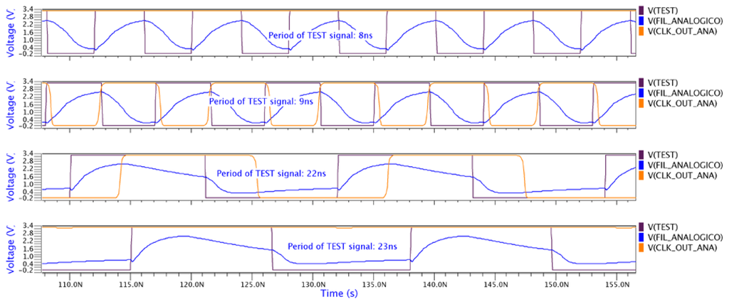 Sensors 13 11709f12 1024