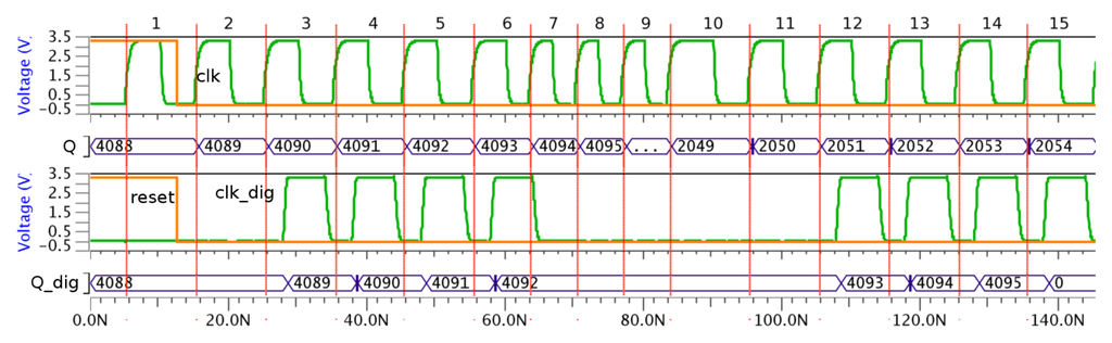 Sensors 13 11709f14 1024