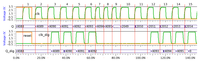 Sensors 13 11709f14 200